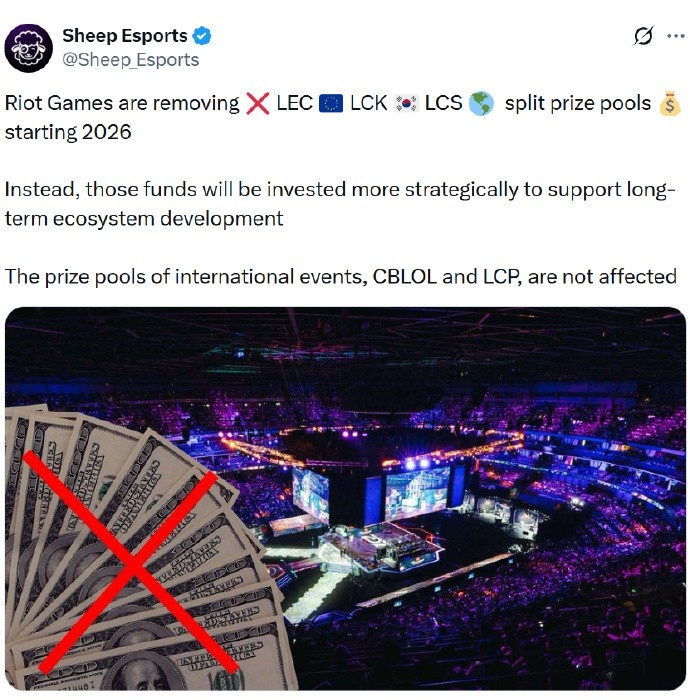 外媒爆料:LCK被取消奖金约为38.5w美元,LEC约9w美元